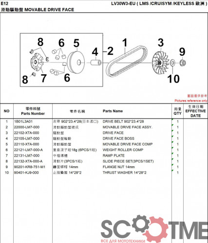 Грузики вариатора комплект (6 шт.) SYM CRUISYM 300 [18 гр.]