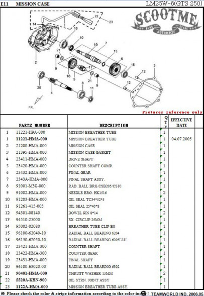 Подшипник шариковый радиальный SYM GTS 250 [S&amp;F 6205RS]