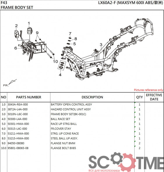 Подшипник рулевой колонки нижний SYM MAXSYM 600i ABS