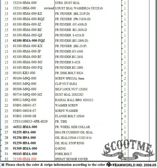 Диск тормозной передний SYM GTS 250