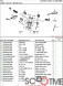 Блок переключателей правый SYM JET 14 200
