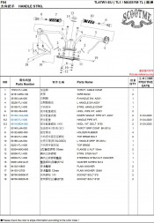 Рукоятка руля правая SYM MAXSYM TL 500i