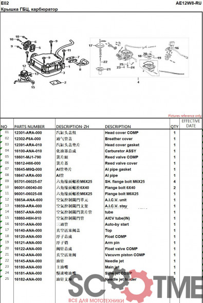 Клапан обогатителя карбюратора в сборе SYM CROX 125
