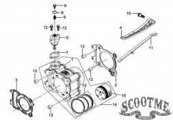 Прокладка натяжителя цепи ГРМ SYM GTS 300