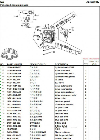 Клапан впускной SYM CROX 125
