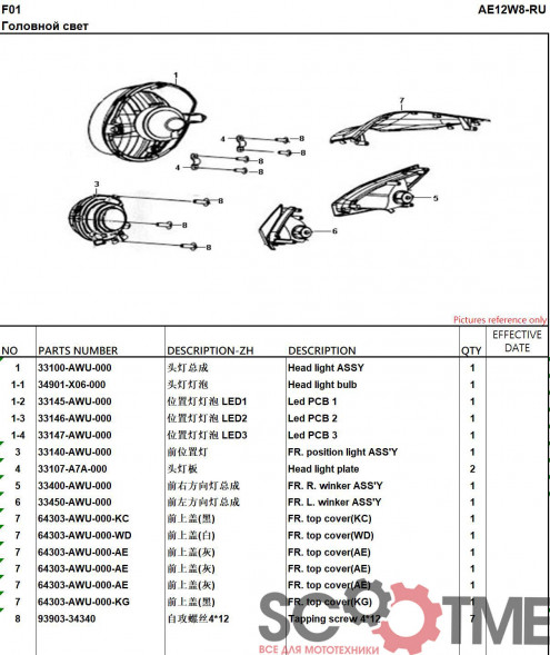 Фара дневного света SYM CROX 125