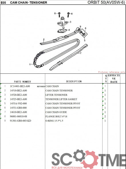 Успокоитель цепи ГРМ SYM ORBIT 50
