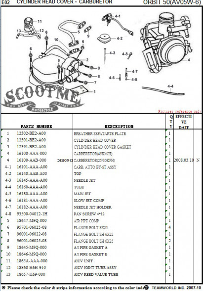 Клапан холостого хода карбюратора SYM ORBIT 50 [000]