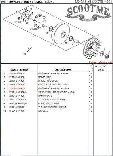 Направляющие скольжения грузиков вариатора (4 шт.) SYM MAXSYM 400i ABS