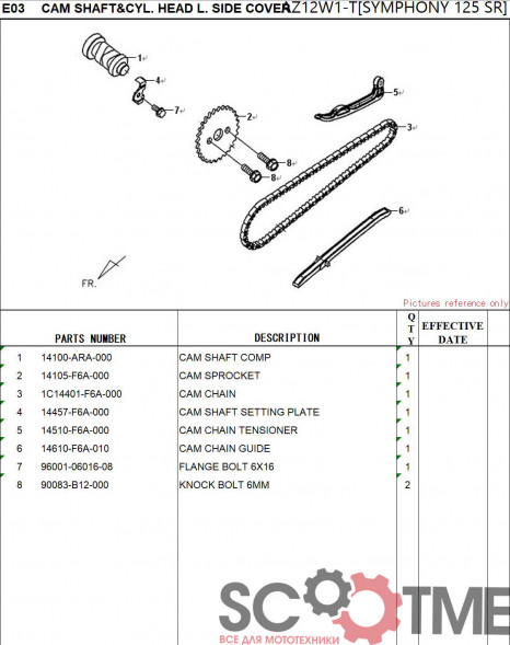 Цепь ГРМ SYM SYMPHONY 125SR [EA]