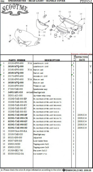Лампа блок фары передней S2 35/35W BA20d SYM DD 50