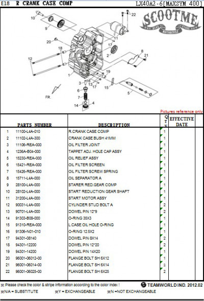 Электростартер SYM MAXSYM 400i ABS