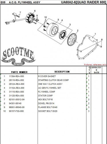 Шестерня стартера ведомая SYM ATV 600/600LE, GAMAX