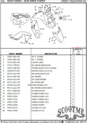 Лампа габаритного освещения SYM ORBIT 50 [OSRAM 12V/5W]