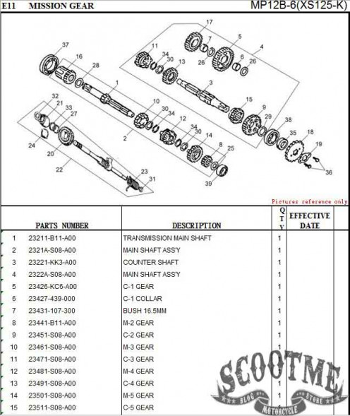 Звезда заднего привода ведущая 15ТK SYM XS125