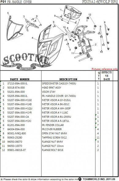 Облицовка приборной панели SYM WOLF (T2) 250 [ЦВЕТ: RED MATT R-187UL]