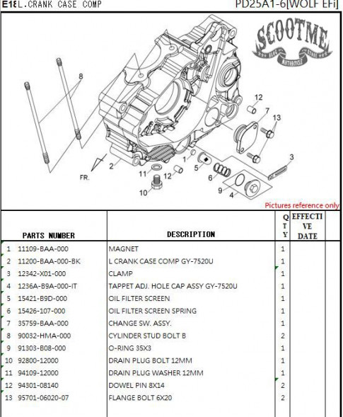 Крышка масляного фильтра SYM WOLF (T2) 250 [ЦВЕТ: BLACK MATT GY-7450U] 