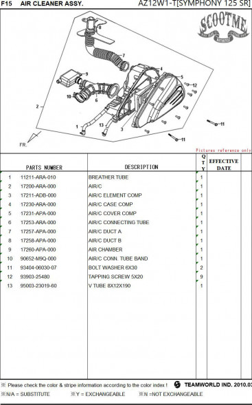 Фильтр воздушный SYM SYMPHONY 125SR