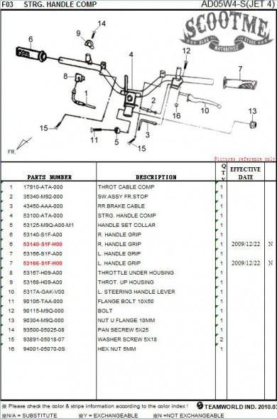 Рычаг тормоза левый SYM JET 4 50