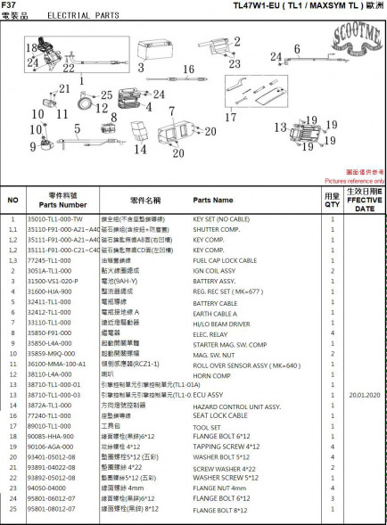 Трос замка седла SYM MAXSYM TL 500i