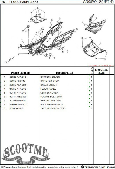Облицовка нижняя SYM JET 4 50