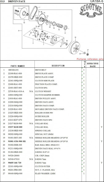Ремень вариатора SYM ATV 200 [BANDO 727.7×18.9×28]