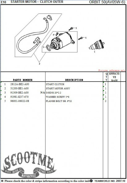 Электростартер в сборе SYM ORBIT 50
