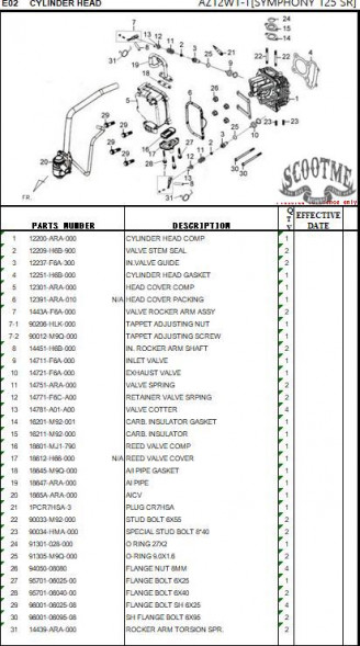 Клапан впускной SYM SYMPHONY 125SR