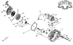 Трос ручного стартера SYM ATV 600/600LE