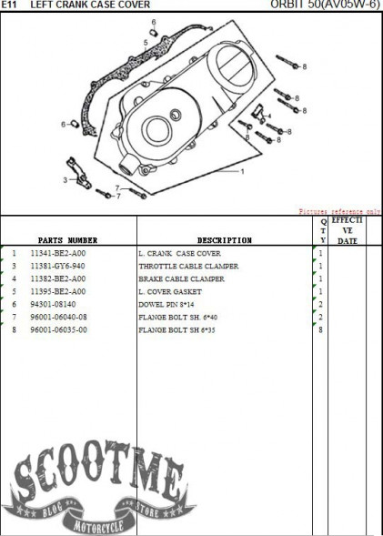 Фиксатор троса газа SYM ORBIT 50