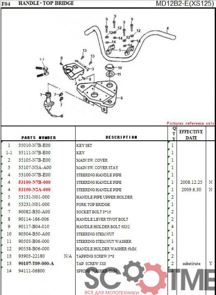 Замки комплект SYM XS125-K [000]