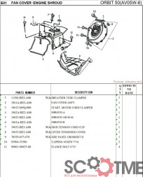 Клипса крепления кожуха с гайкой SYM ORBIT 50
