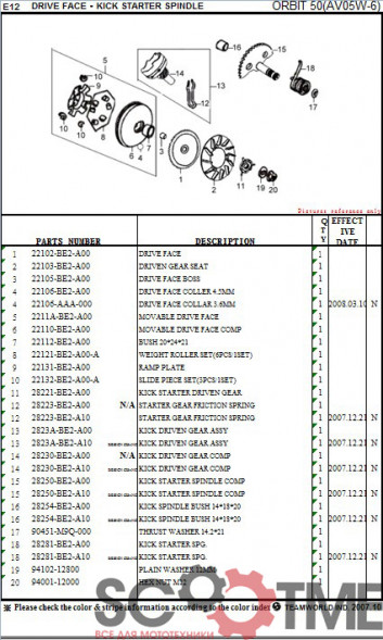 Грузики вариатора комплект SYM ORBIT 50 [5.9 гр.]