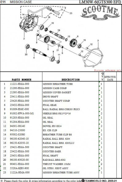 Подшипник шариковый радиальный SYM GTS 300i EVO [TPI 6302]
