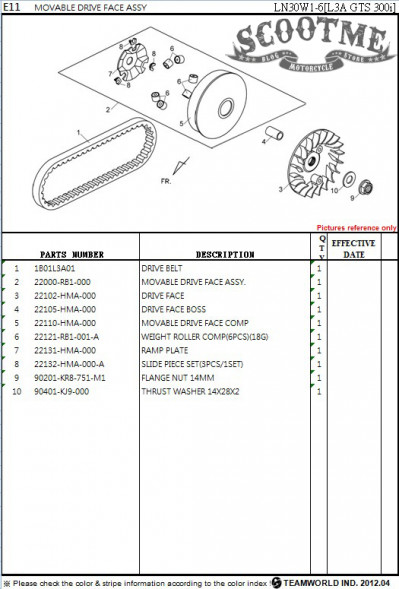 Грузики вариатора комплект SYM JOYMAX 300i [18 гр.]