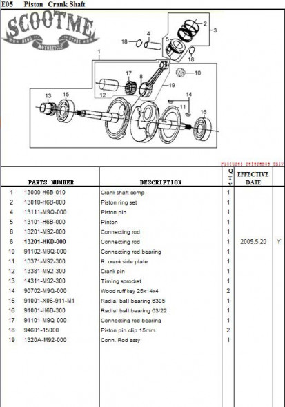 Кольца поршневые SYM RS 125