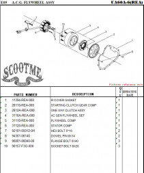 Муфта обгонная стартера в сборе SYM ATV 600