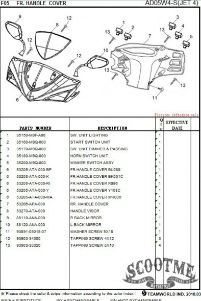 Облицовка руля передняя SYM JET 4 50 [ЦВЕТ: YELLOW Y108C]