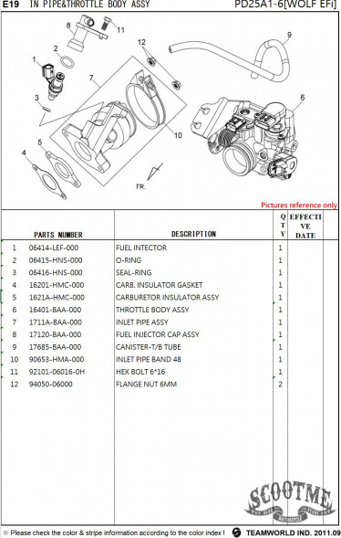 Форсунка топливная SYM WOLF (T2) 250