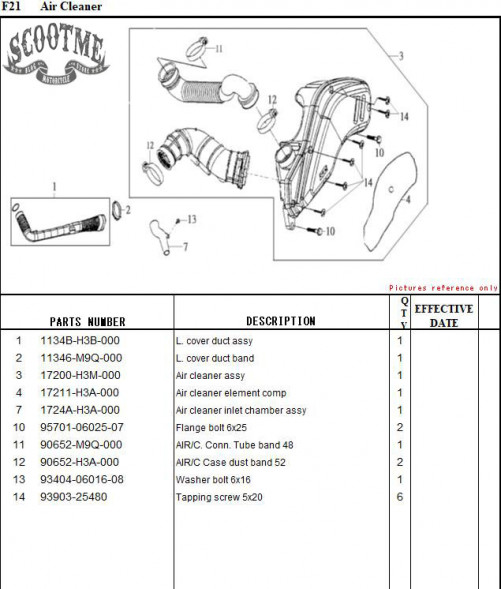 Фильтр воздушный SYM RS 125