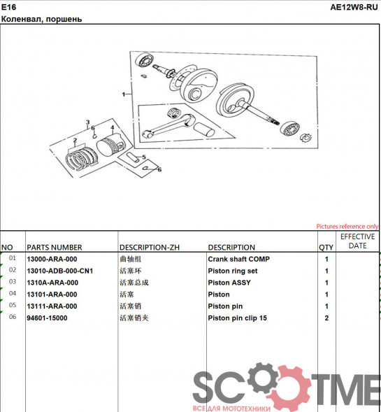 Кольца поршневые к-т SYM CROX 125 (13010-ADB-000-CN1)