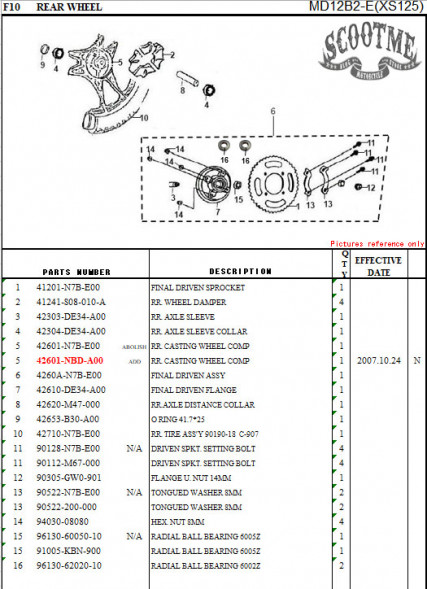 Звезда заднего привода колеса ведомая в сборе SYM XS 125