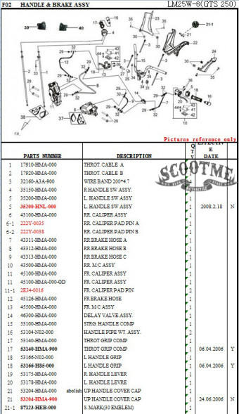 Рычаг тормоза правый SYM GTS 250