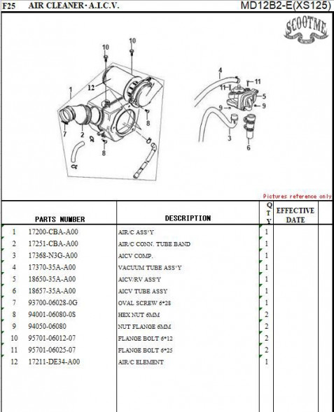 Фильтр воздушный SYM XS125, XS125-K