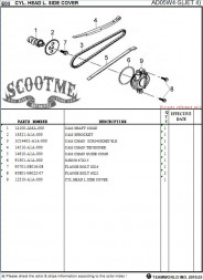Кольцо уплотнительное 67×2.5 SYM JET 4 50