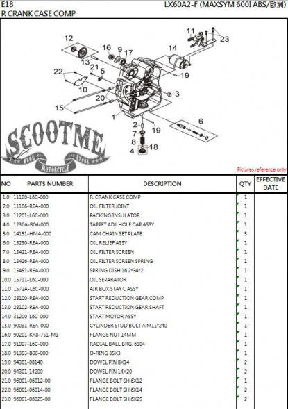 Стартер в сборе SYM MAXSYM 600i ABS