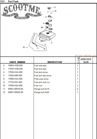 Датчик уровня топлива SYM RS125