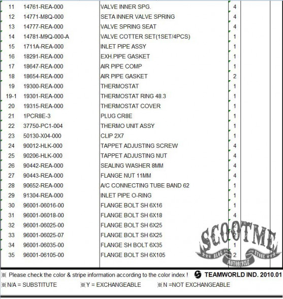 Патрубок впускной SYM ATV 600LE