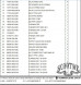 Патрубок впускной SYM ATV 600LE