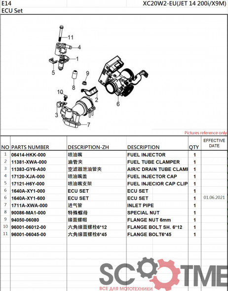 Форсунка топливная SYM JET 14 200 [DEKA]